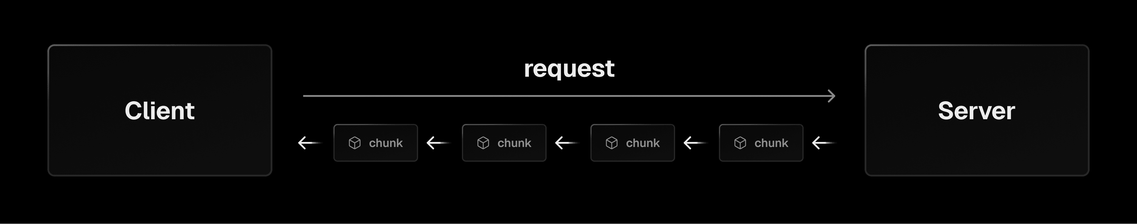 basic-chunk-bottom-split-light.png