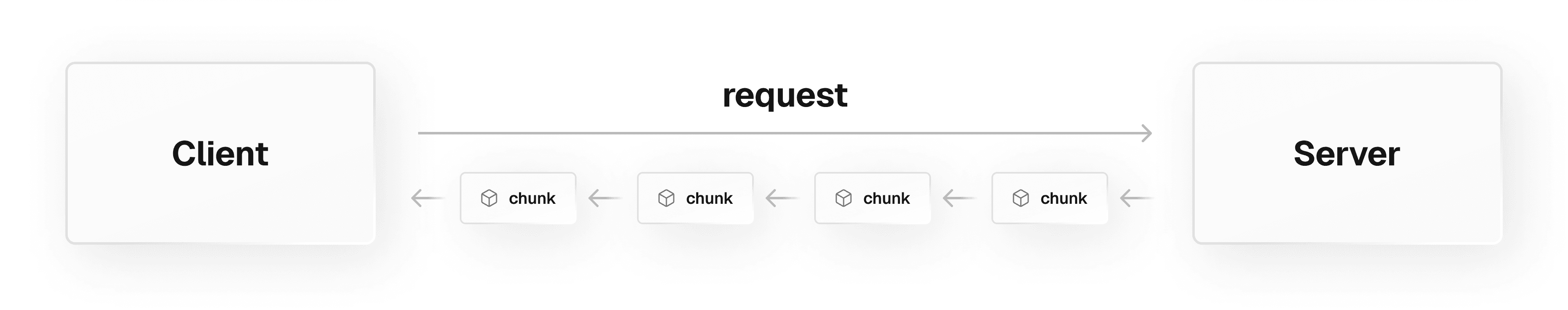 basic-chunk-bottom-split-light.png